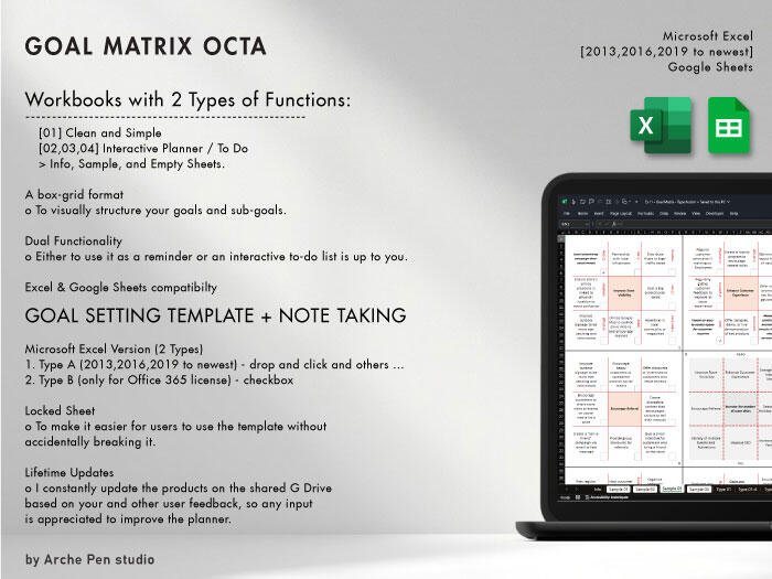 Goal Matrix Goal Matrix