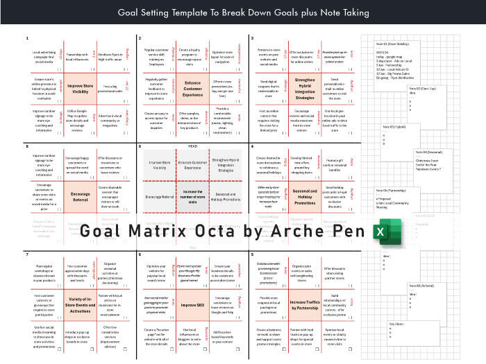 Goal Matrix Goal Matrix