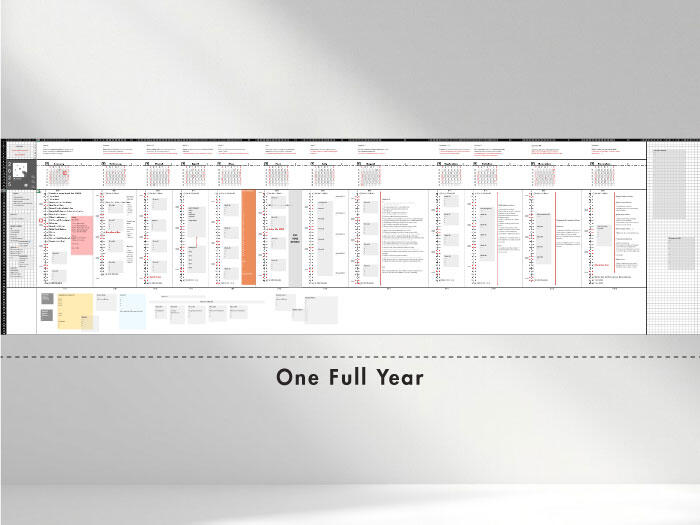 One Year Planner Hor. One Year Planner Hor.