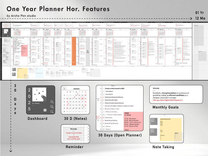 One Year Planner Hor. One Year Planner Hor.
